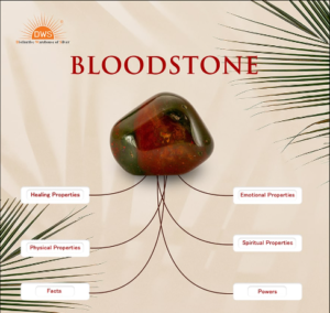 bloodstone meaning